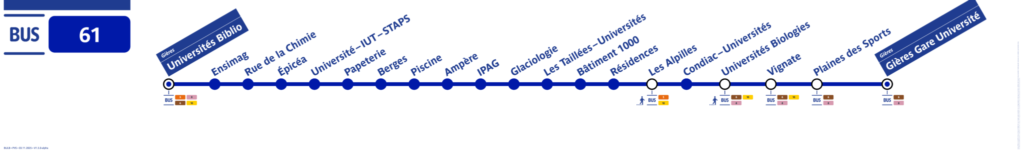Schéma ligne 61