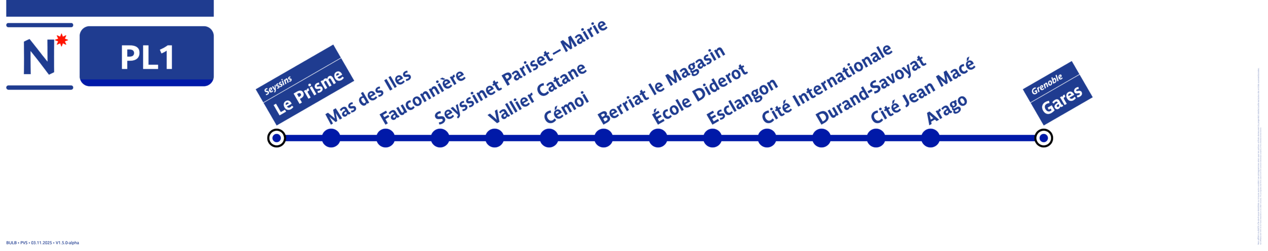 Schéma ligne PL1