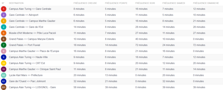 transport manager.net jeu company.php id1 2 768x310