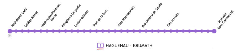 Ligne 1  Haguenau   Brumath 768x184